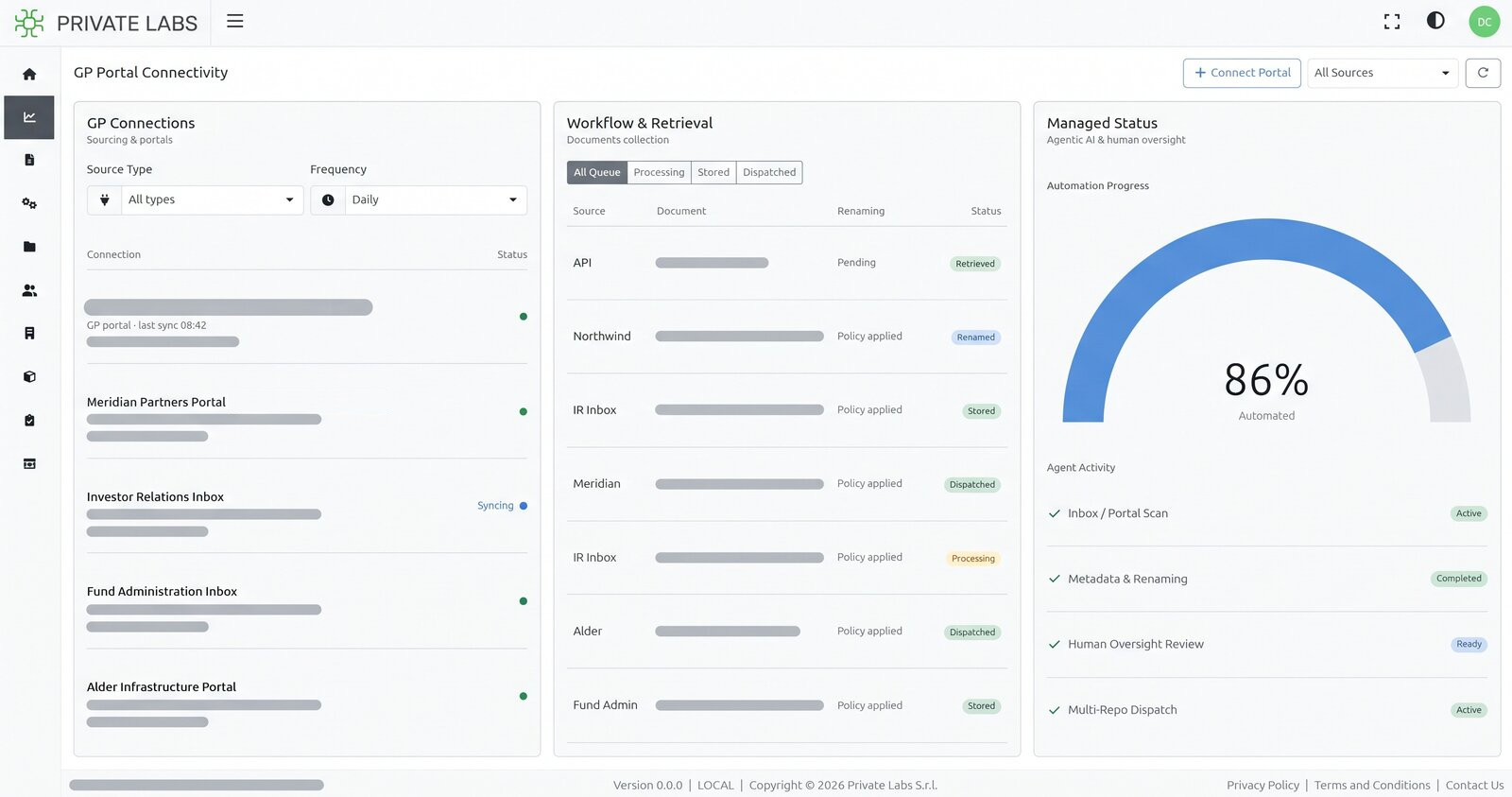 GP Portal Connectivity: GP connections, document workflow and automation status